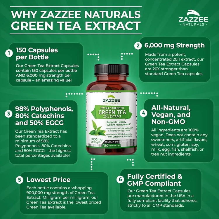 20:1 Green Tea Extract, 6000 Mg Strength, 50% EGCG, 98% Polyphenols and 80% Catcehins, 120 Vegan Capsules, Weight Management, Non-Gmo