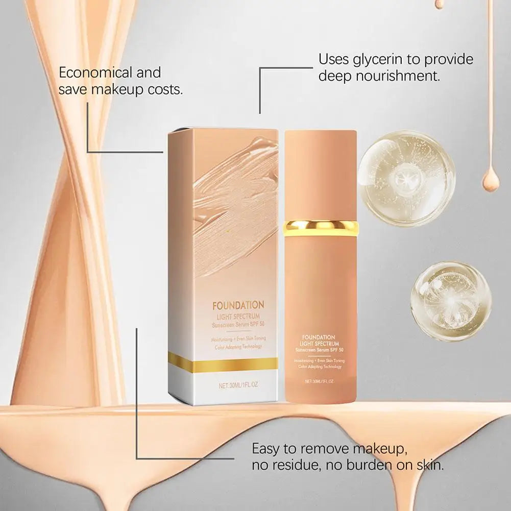 4-In-1 Foundation Liquid Makeup 4 in 1 Foundation Light Spectrum Sunscreen Serum Liquid Hydrating Full Coverage Concealer SPF 50