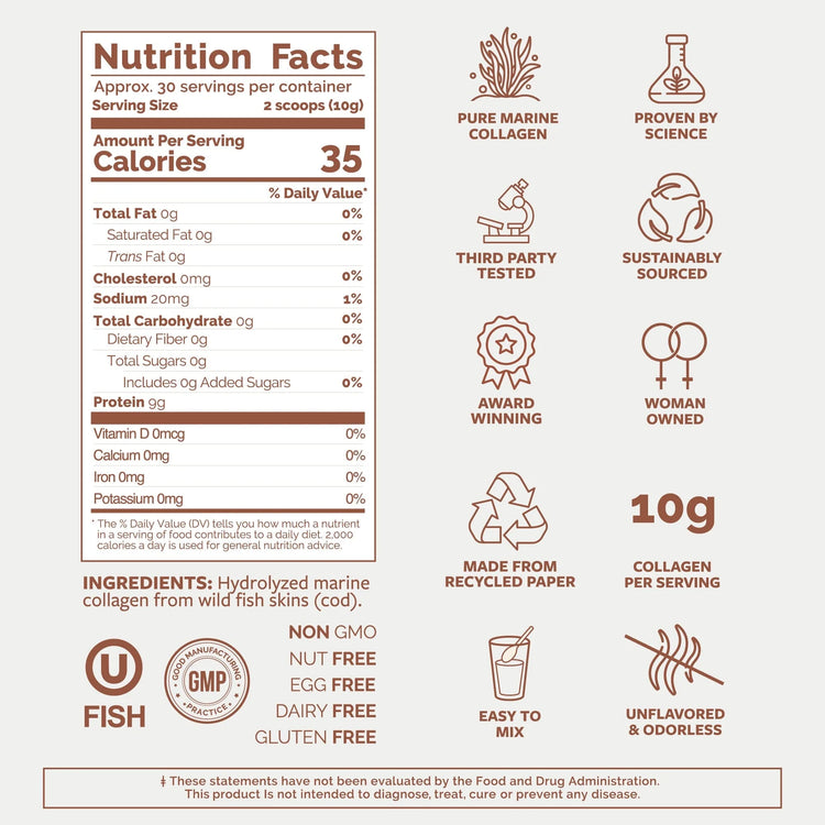 Premium Marine Collagen Powder