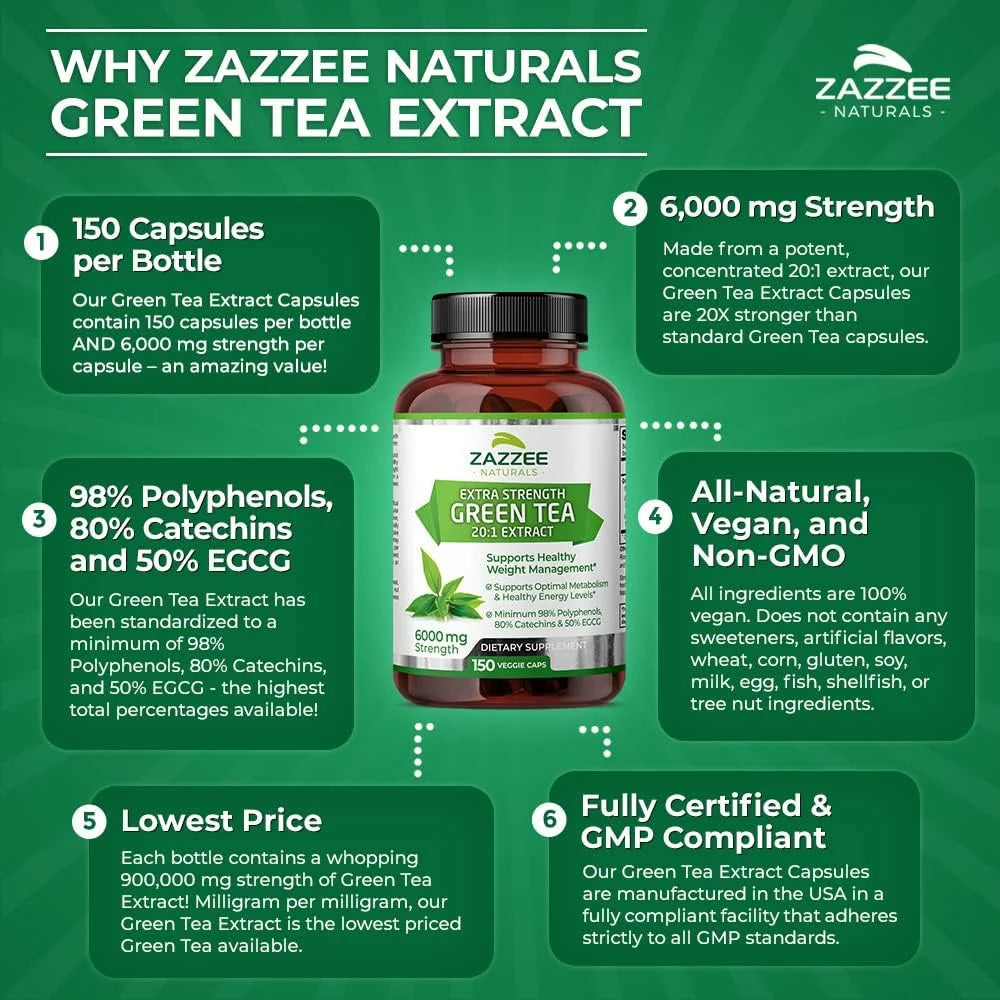 20:1 Green Tea Extract, 6000 Mg Strength, 50% EGCG, 98% Polyphenols and 80% Catcehins, 120 Vegan Capsules, Weight Management, Non-Gmo