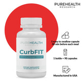 CURBFIT by  Doctor-Approved Weight Management Formula Carbs Breakdown & Fat Storage Metabolic Boosters Accelerate, 90 Capsules