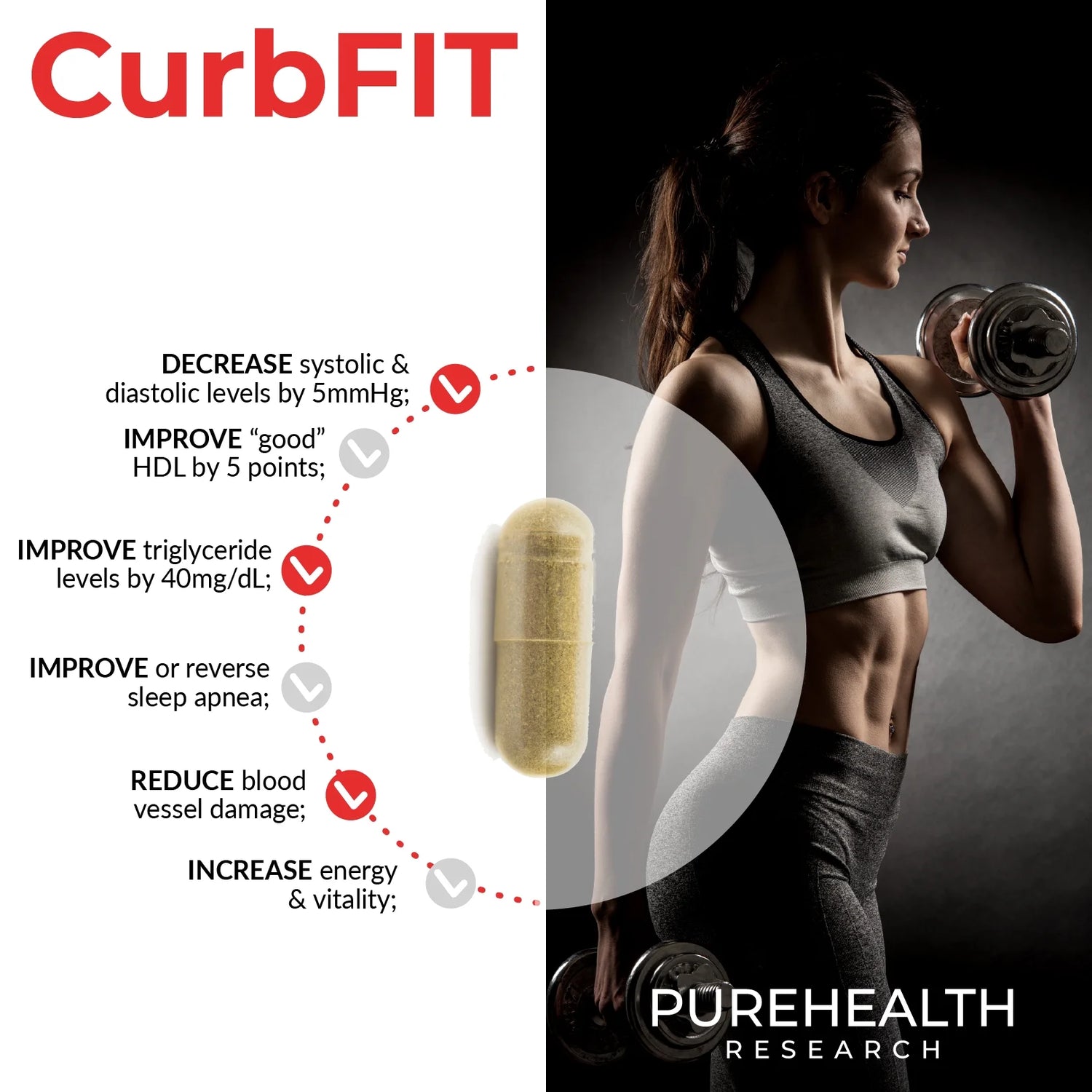 CURBFIT by  Doctor-Approved Weight Management Formula Carbs Breakdown & Fat Storage Metabolic Boosters Accelerate, 90 Capsules